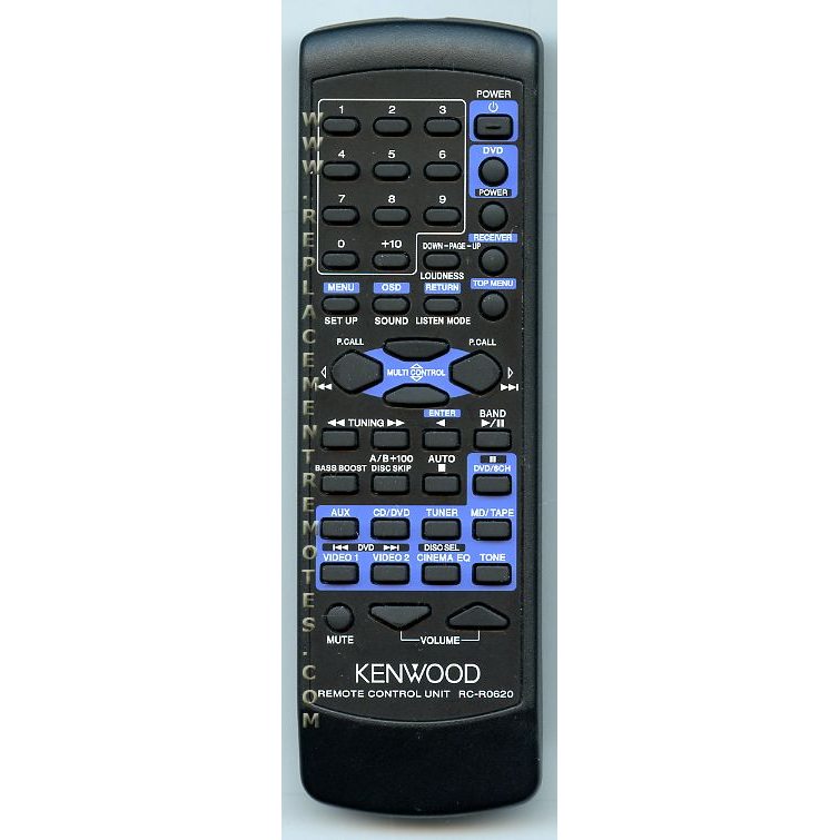 Kenwood RCR0620 Receiver Remote Control