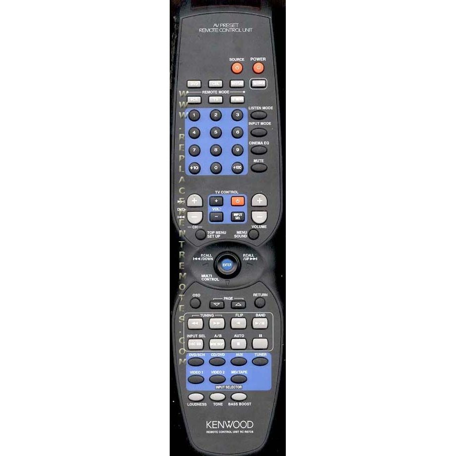 Kenwood RCR0728 Receiver Remote Control