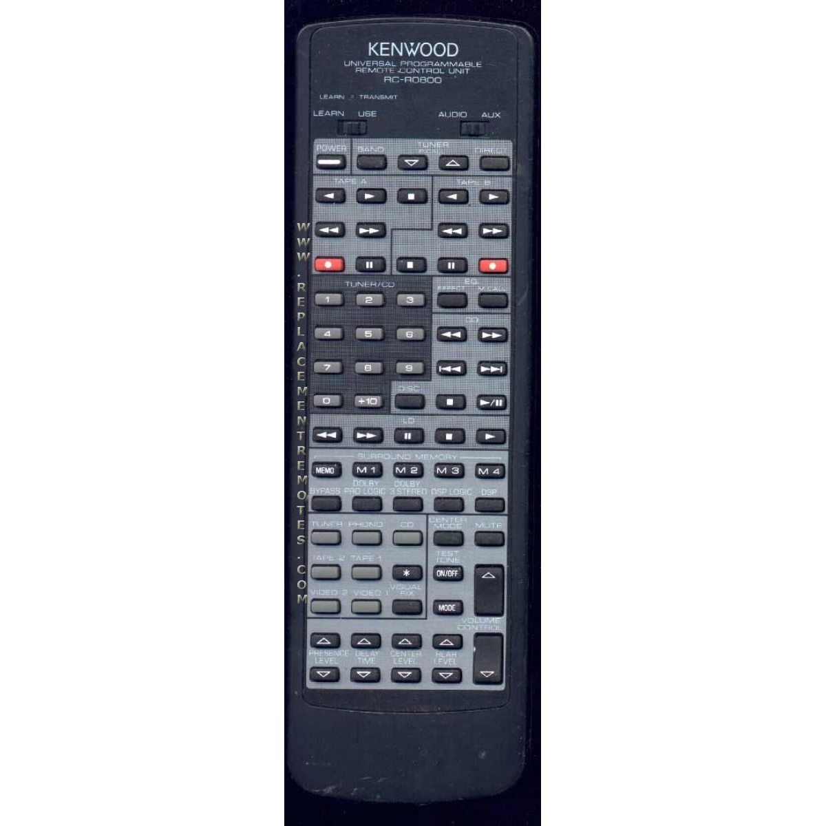 Kenwood RCR0800 Receiver Remote Control