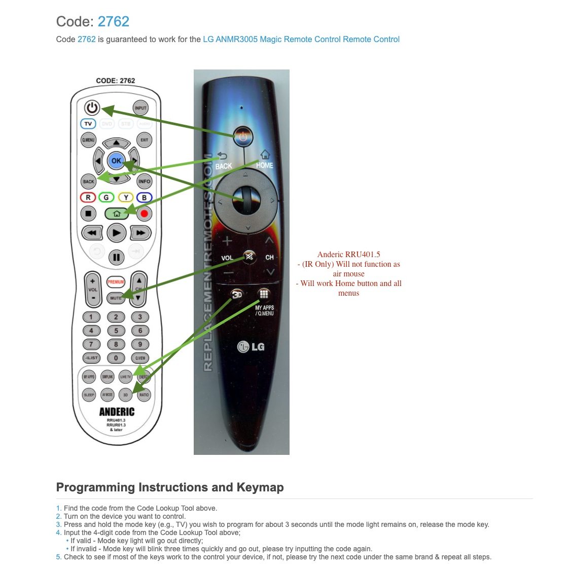 LG ANMR3005 Magic Remote Control TV Remote Control