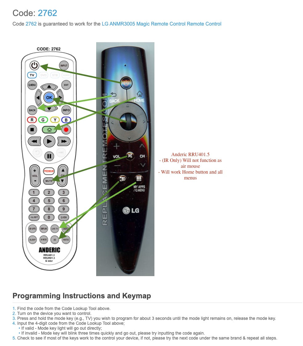 LG ANMR3005 Magic Remote Control TV Remote Control