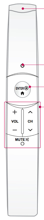 LG AKB73035402 SMART TV Remote Control