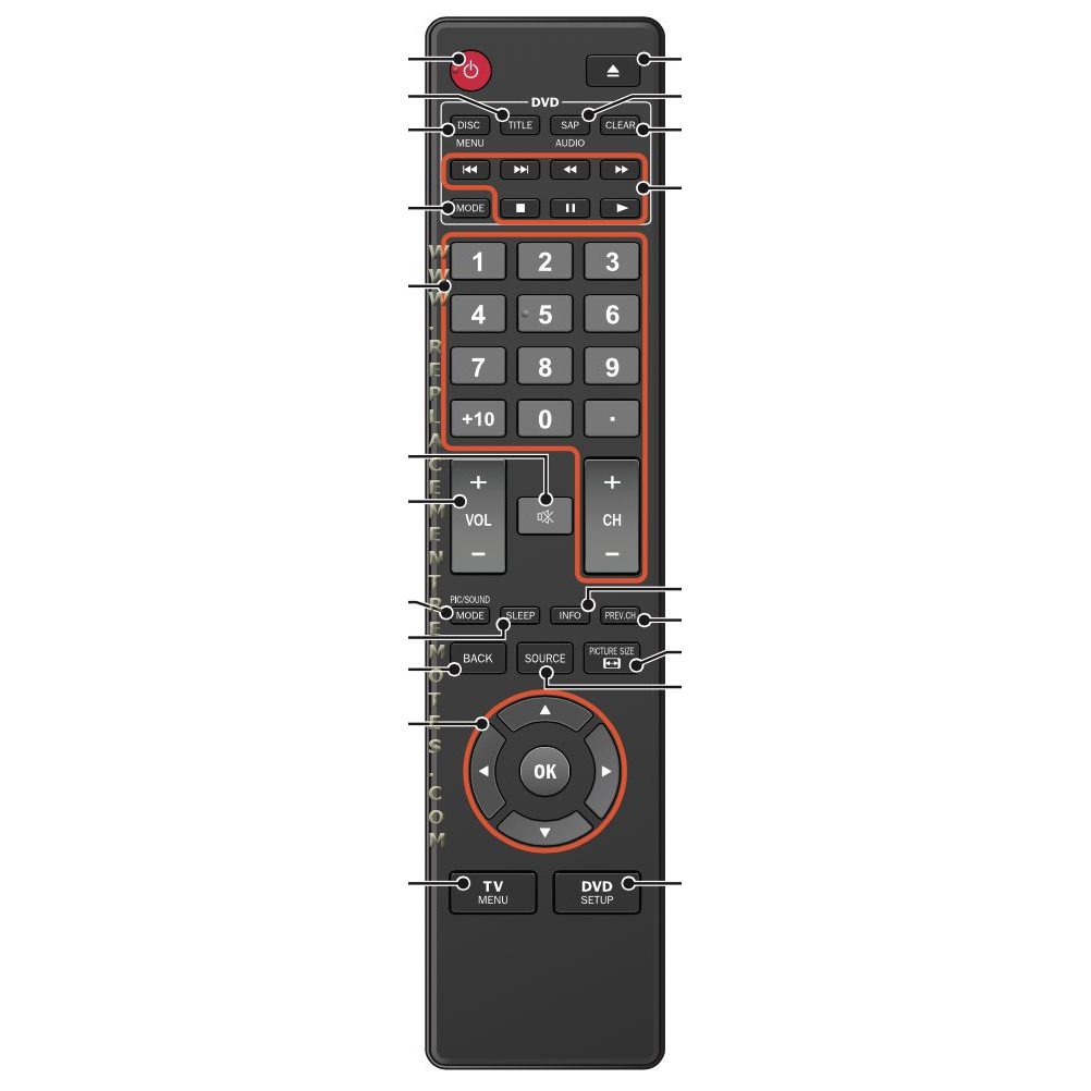 Magnavox 45FNT003 TV/DVD Remote Control