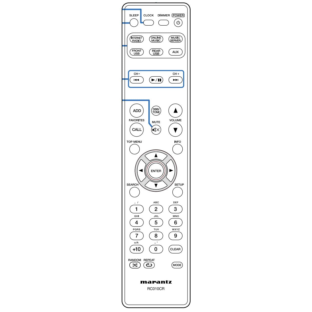 Marantz RC010CR Receiver Remote Control