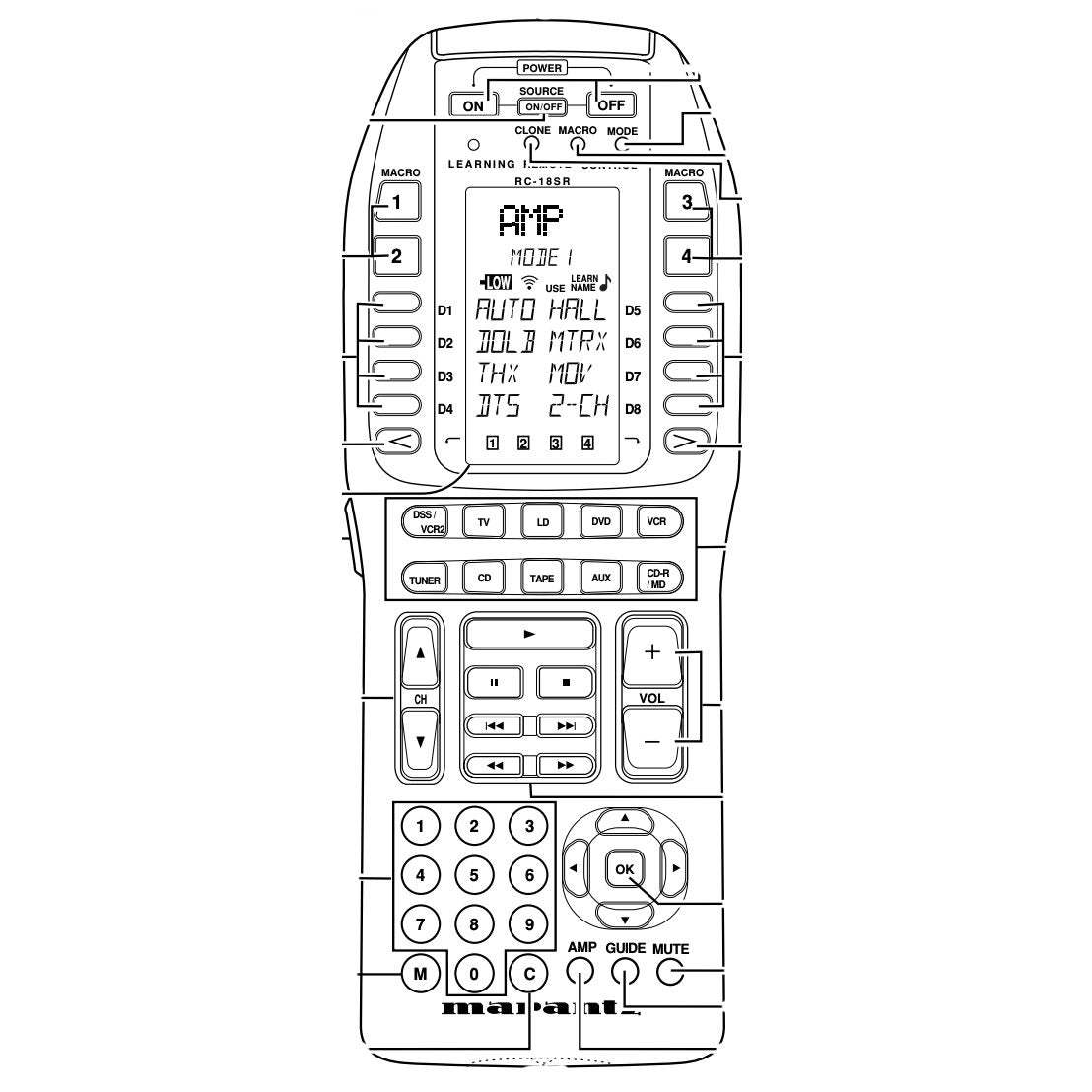 Marantz RC18SR Receiver Remote Control