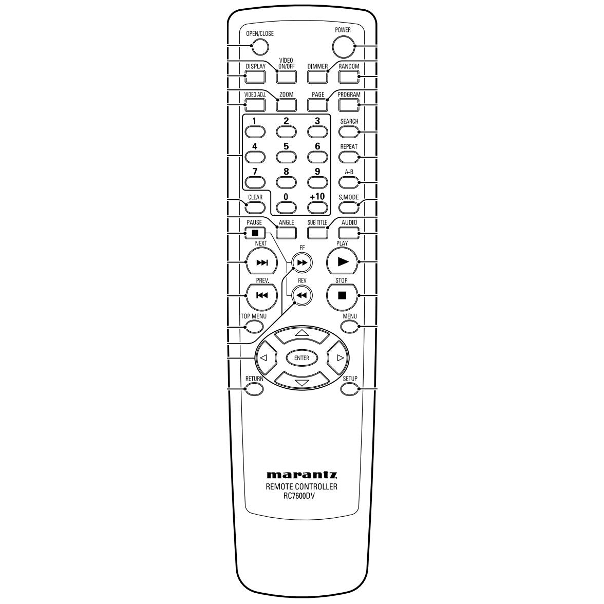 Marantz RC7600DV DVD Remote Control