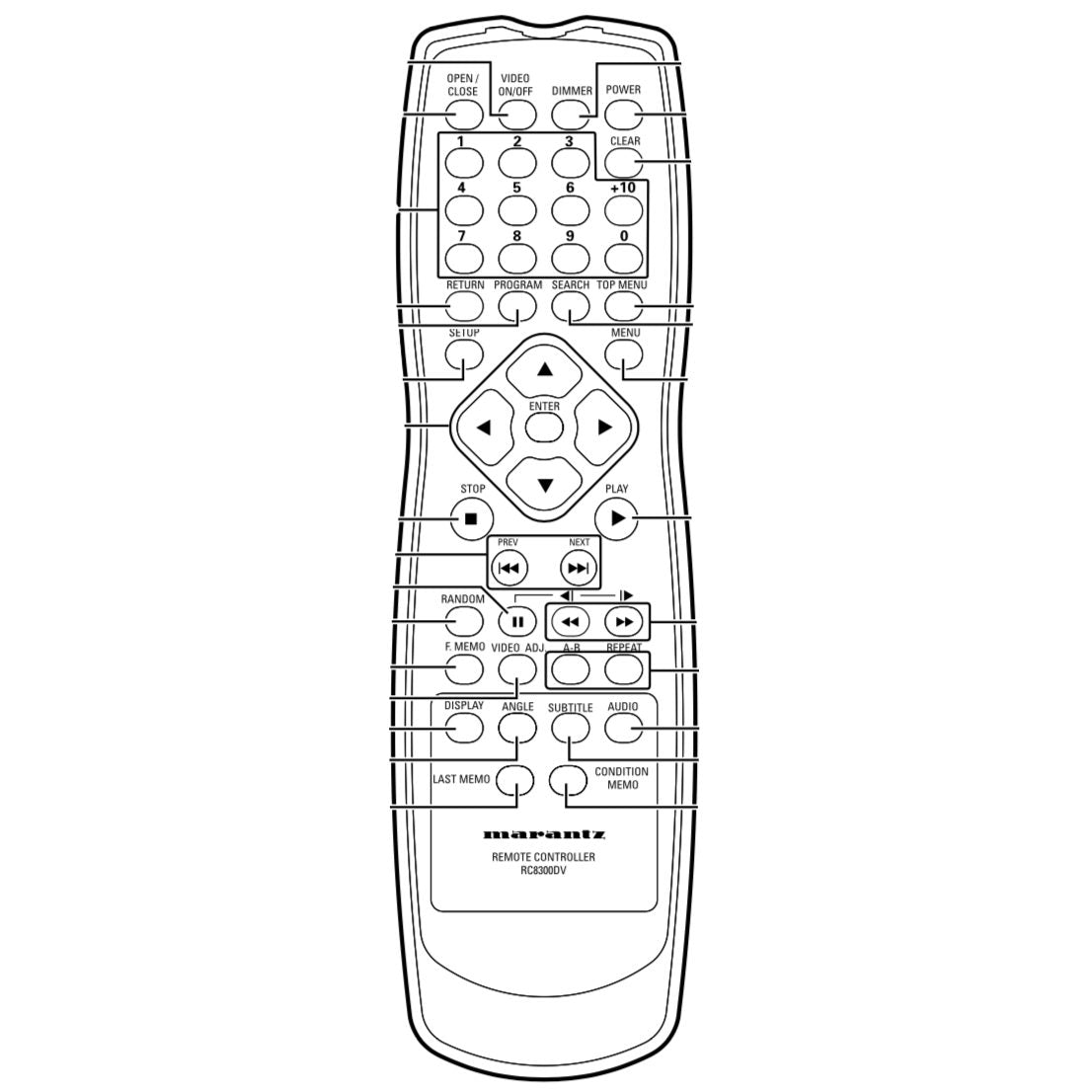 Marantz RC8300DV DVD Remote Control