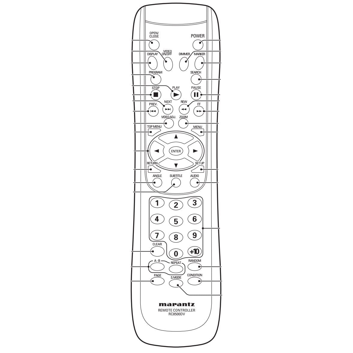 Marantz RC8500DV DVD Remote Control