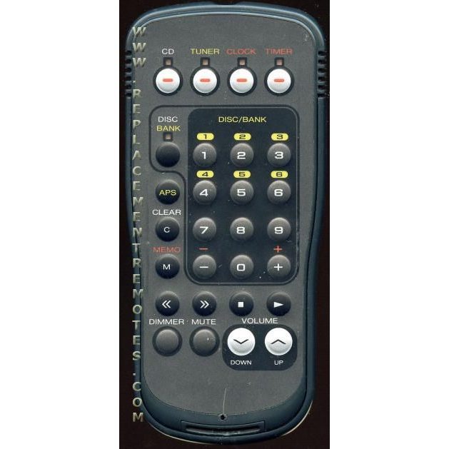 Marantz RCARCH 1.0 Audio Remote Control