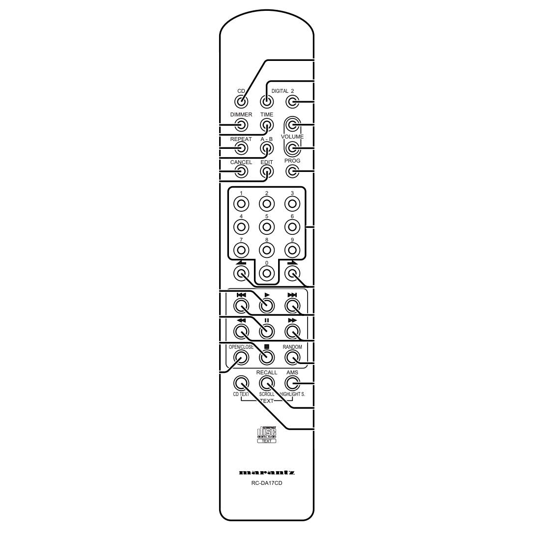 Marantz RCDA17CD CD Remote Control