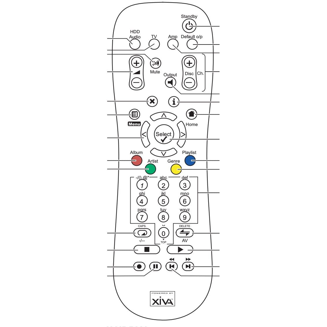 Marantz ZK10AW0010 xiva Audio Remote Control