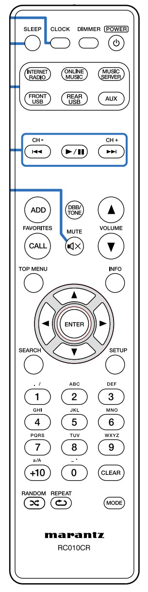 Marantz RC010CR Receiver Remote Control