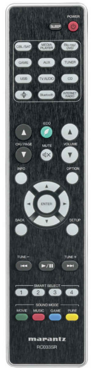 Marantz RC033SR Receiver Remote Control