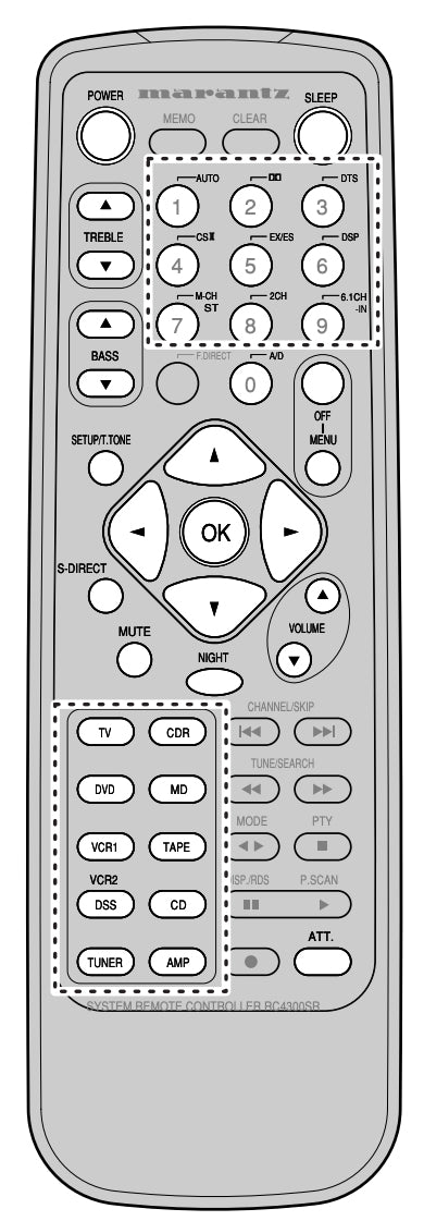 Marantz RC4300SR Receiver Remote Control