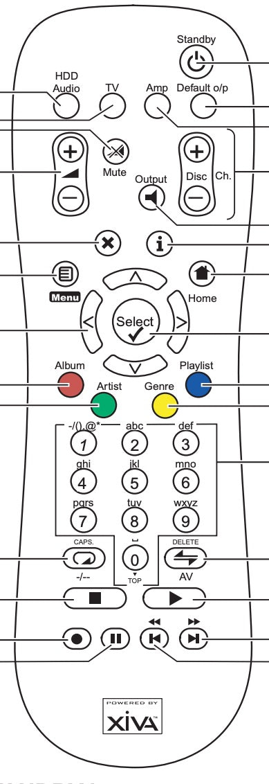 Marantz ZK10AW0010 xiva Audio Remote Control