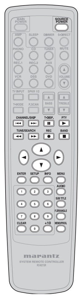 Marantz RC4021SR Receiver Remote Control