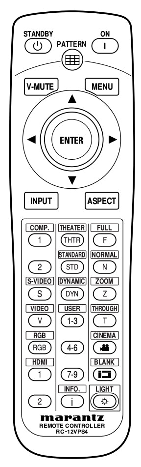 Marantz RC12VPS4 Projector Remote Control