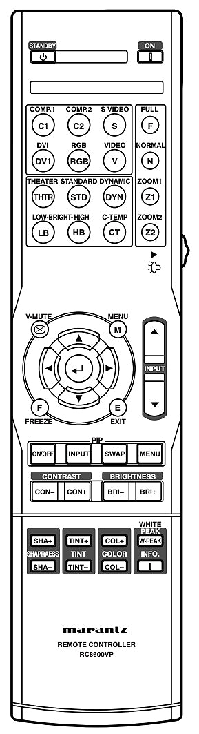 Marantz RC8600VP Projector Remote Control