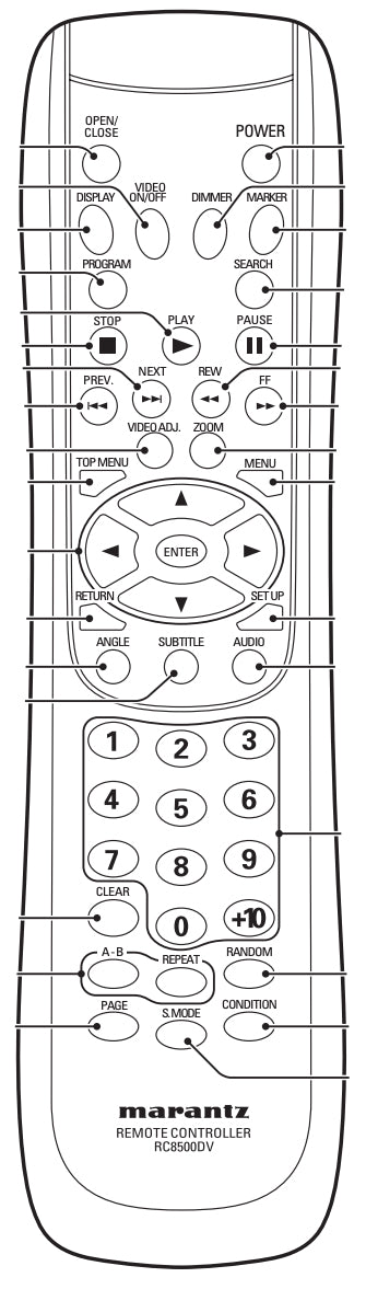 Marantz RC8500DV DVD Remote Control