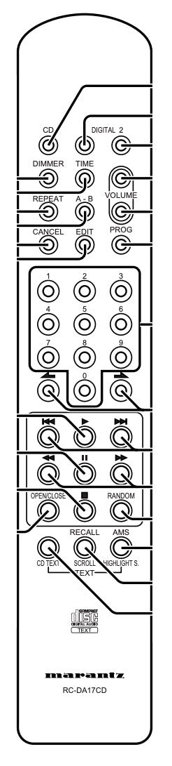 Marantz RCDA17CD CD Remote Control