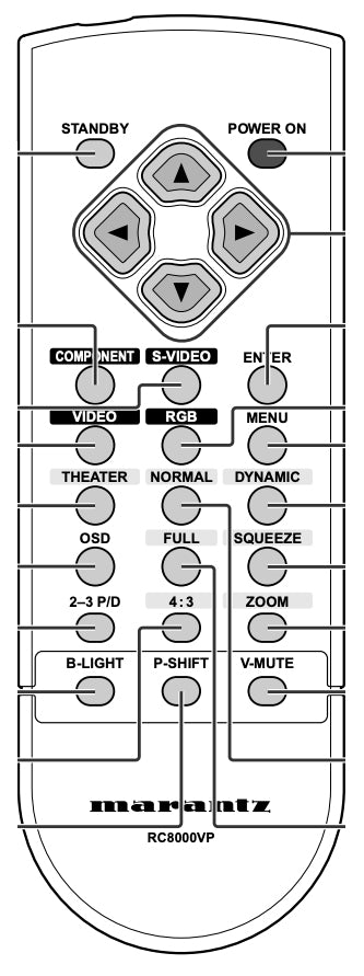 Marantz RC8000VP Projector Remote Control