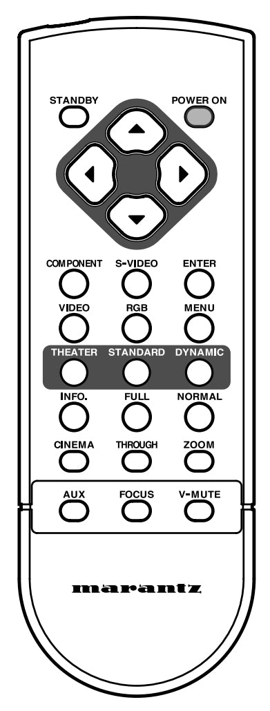 Marantz ZK413V0010 Projector Remote Control