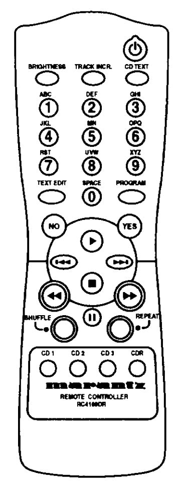 Marantz RC4160DR CD Remote Control