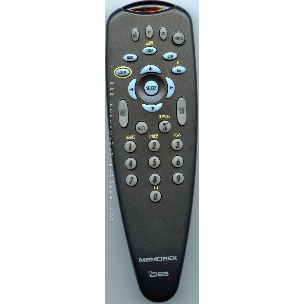 Memorex RCNN196 Satellite Remote Control