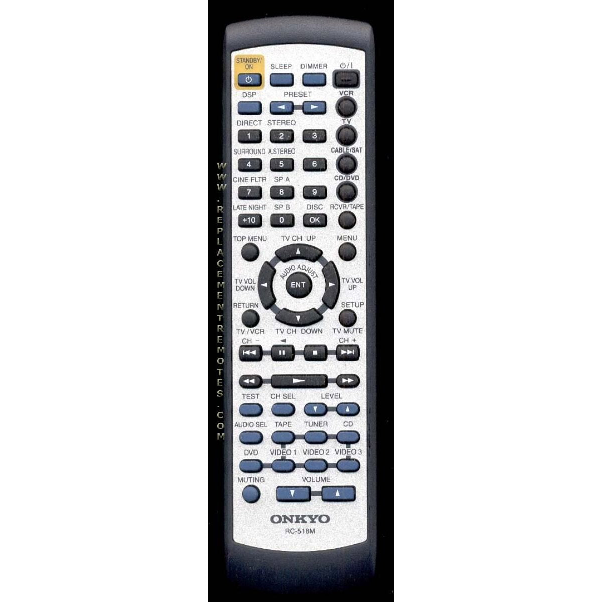 Onkyo RC518M Receiver Remote Control