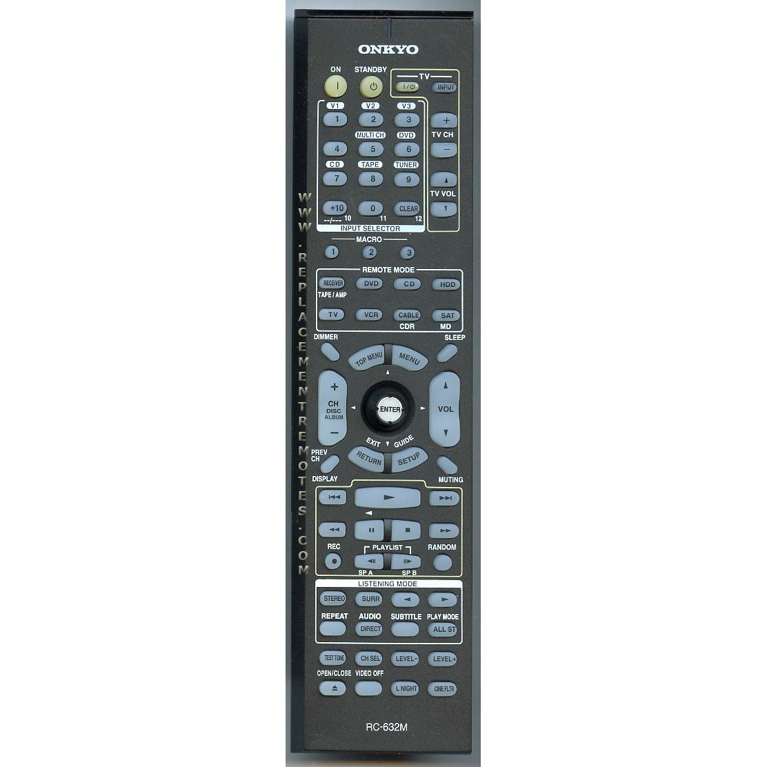 Onkyo RC632M Receiver Remote Control