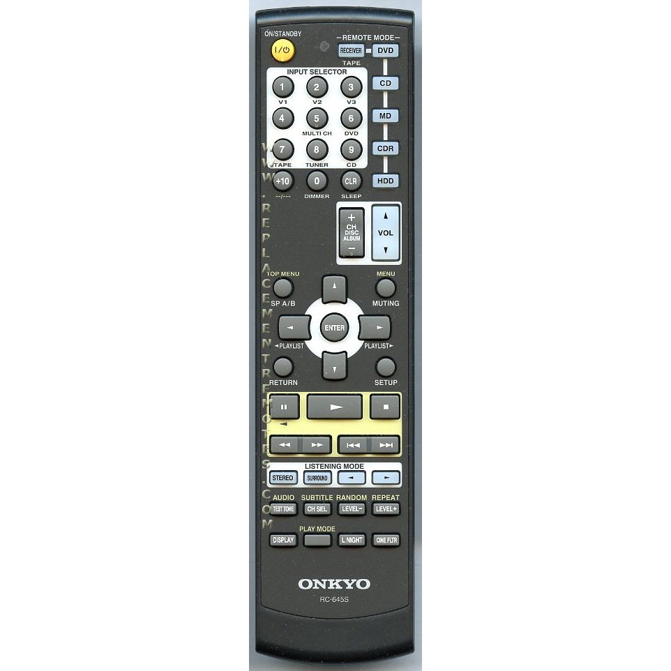 Onkyo RC645S Receiver Remote Control