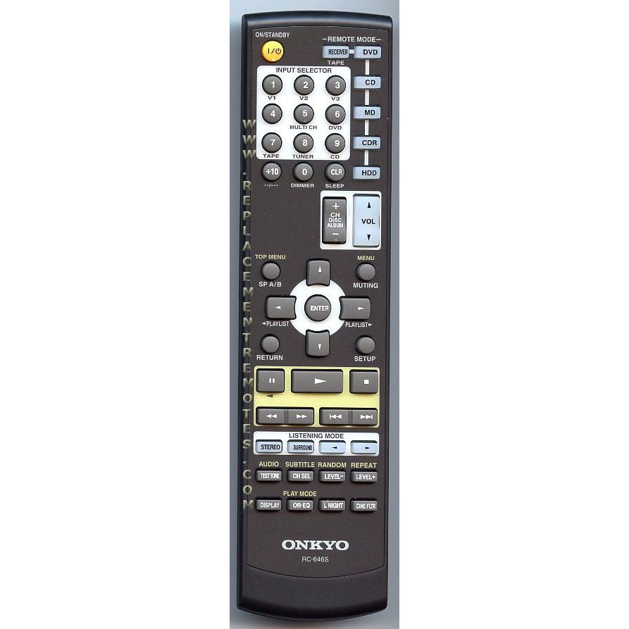 Onkyo RC646S Receiver Remote Control