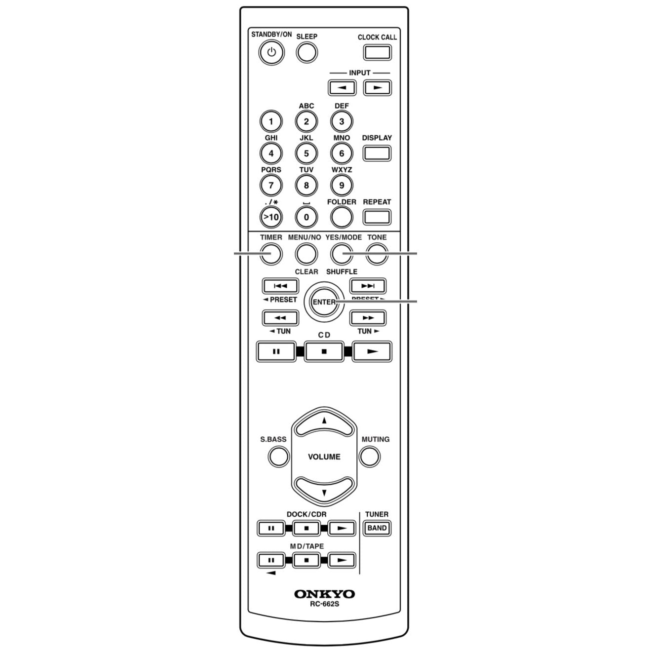 Onkyo RC662S CD Remote Control