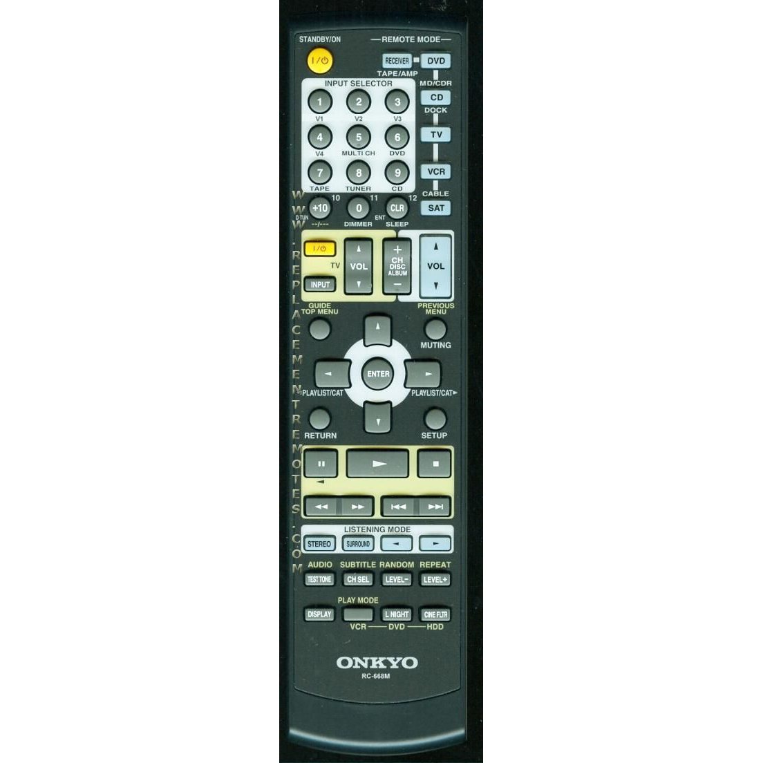 Onkyo RC668M Receiver Remote Control