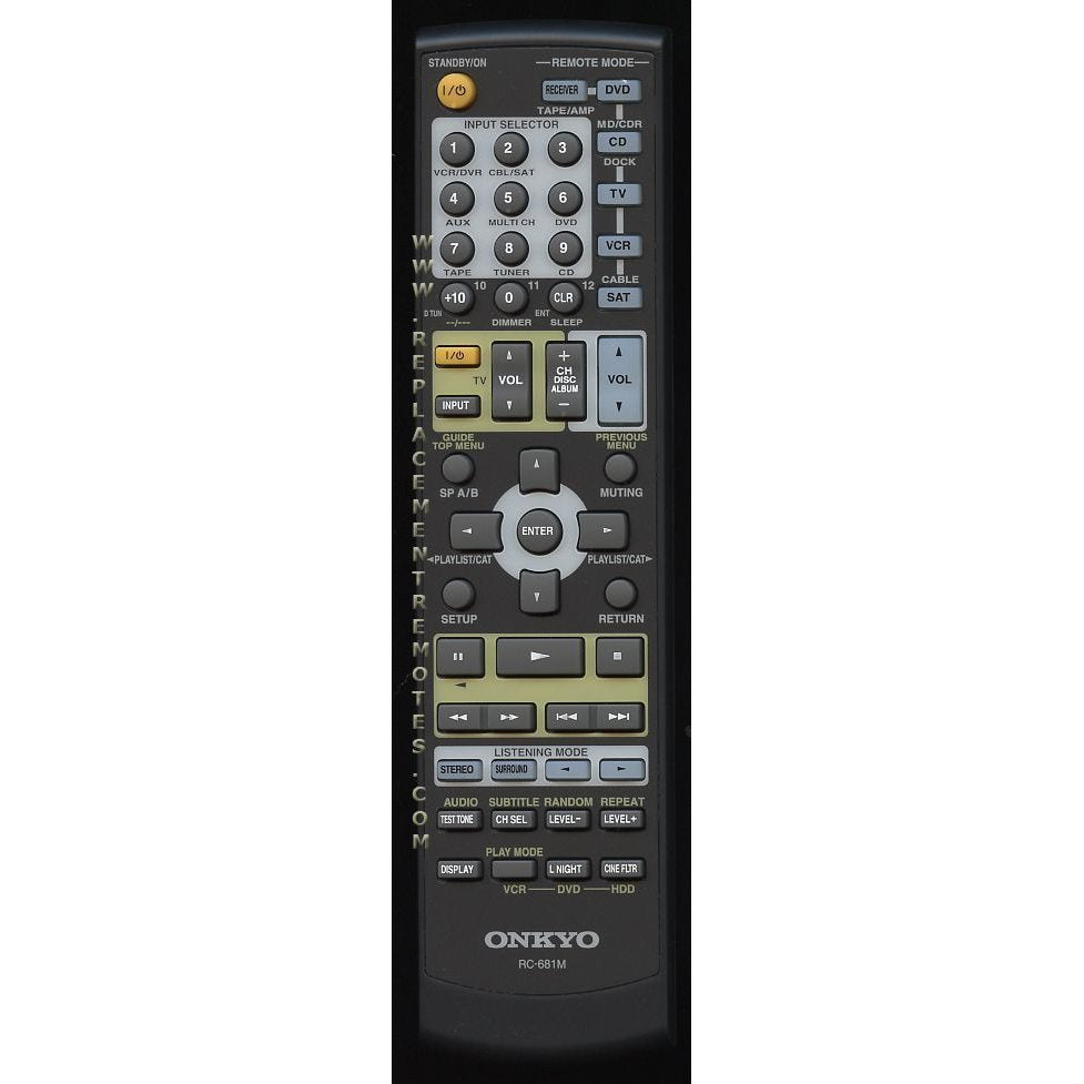 Onkyo RC681M Receiver Remote Control