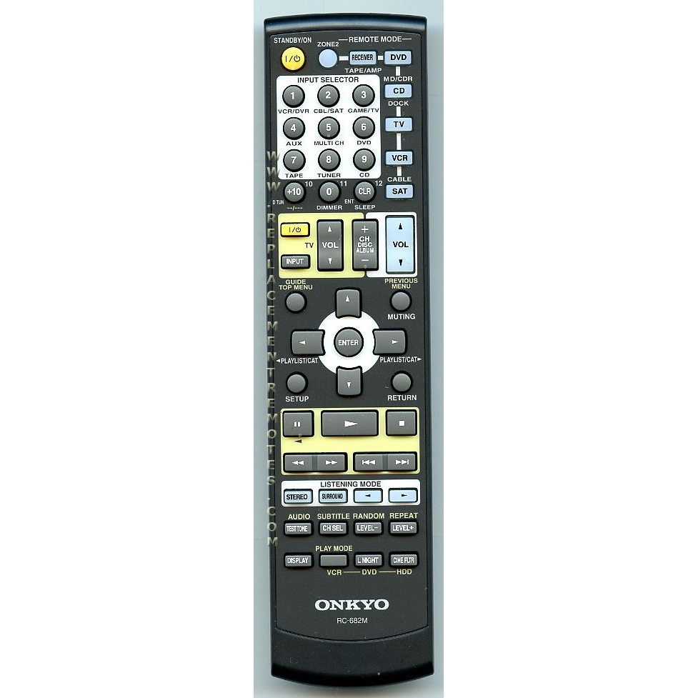 Onkyo RC682M Receiver Remote Control