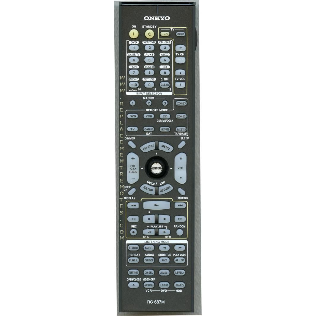 Onkyo RC687M Receiver Remote Control