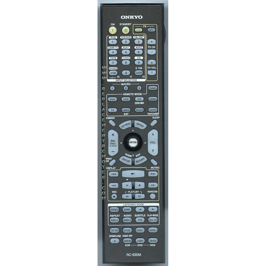 Onkyo RC690M Receiver Remote Control