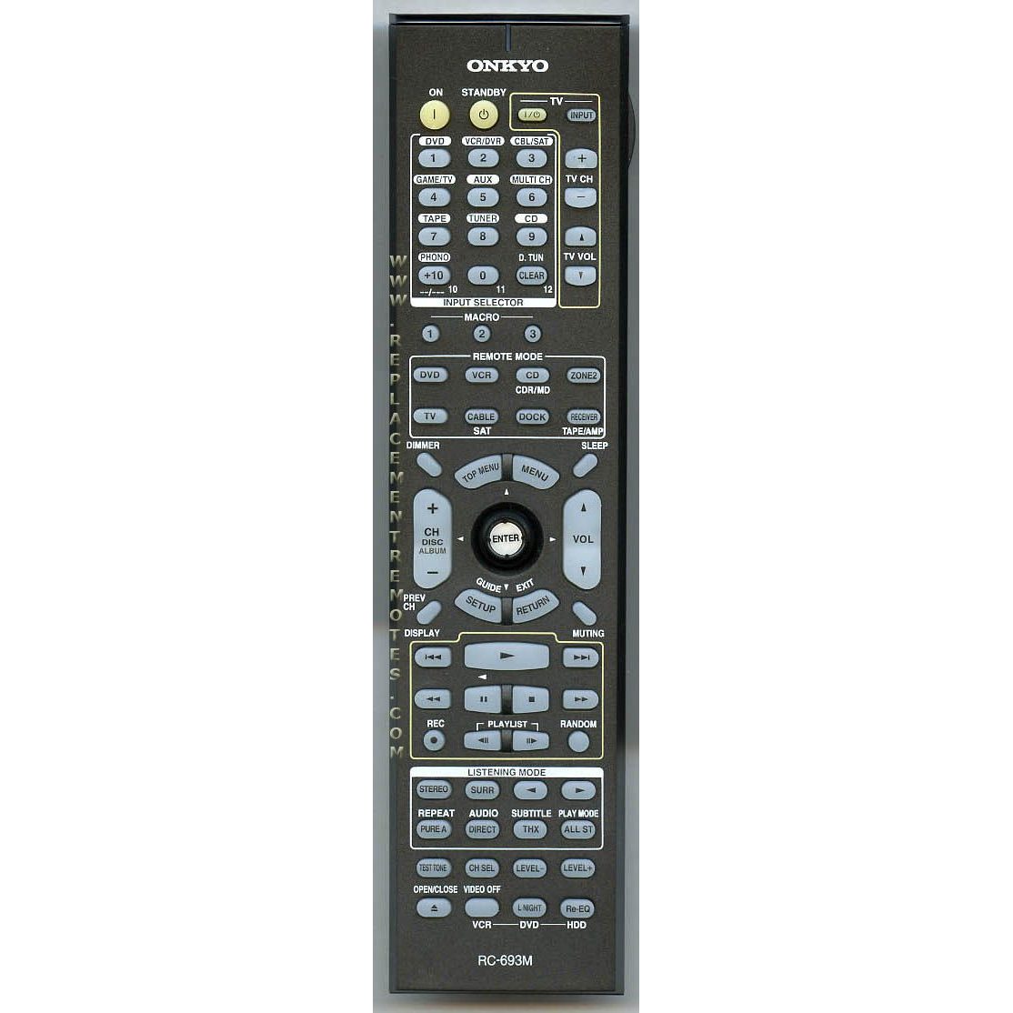 Onkyo RC693M Receiver Remote Control