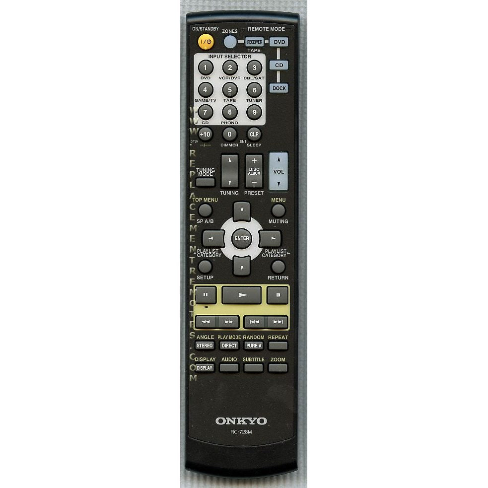 Onkyo RC728M Receiver Remote Control