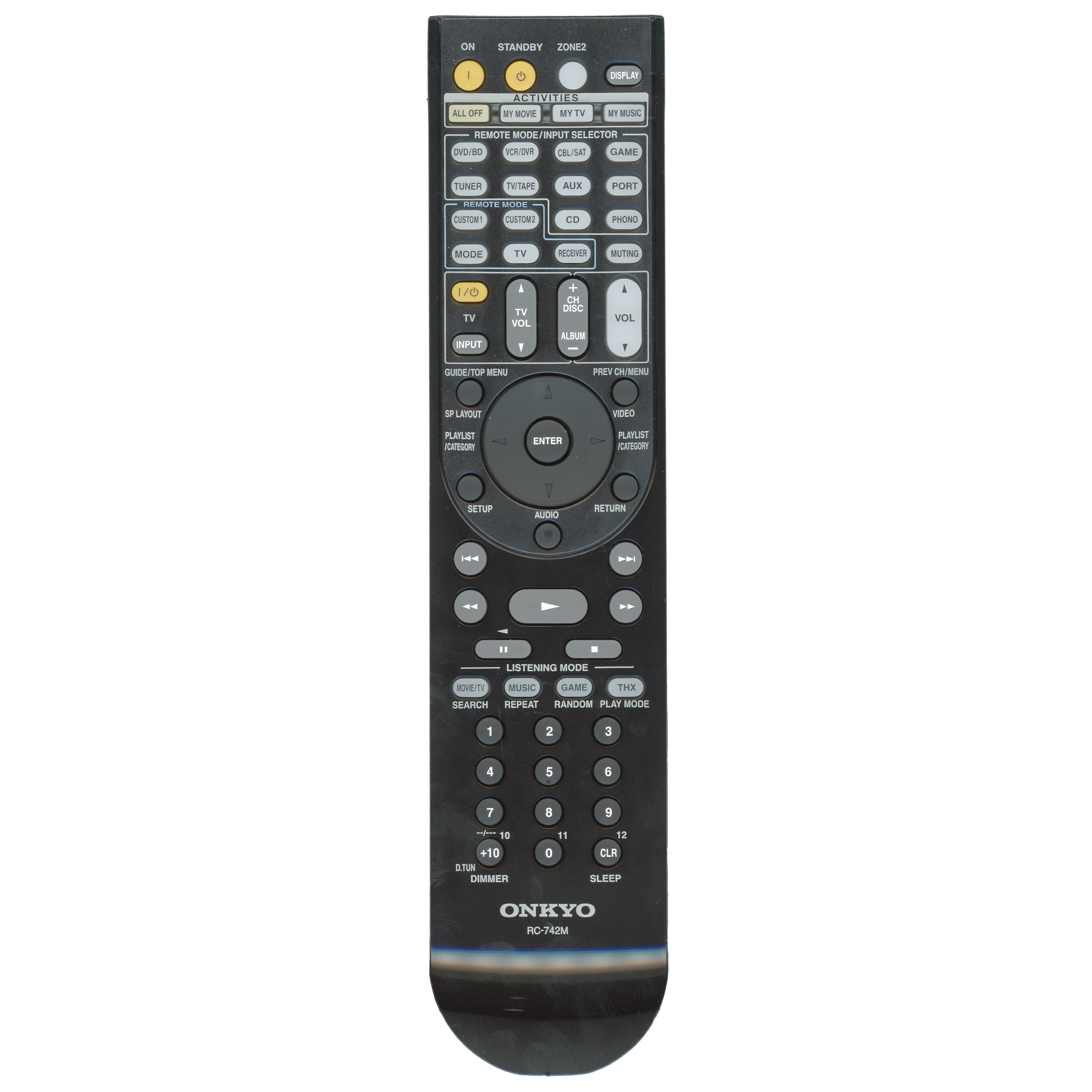 Onkyo RC742M Receiver Remote Control