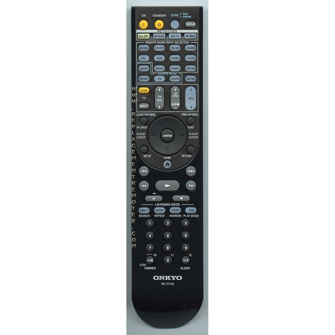 Onkyo RC771M Receiver Remote Control