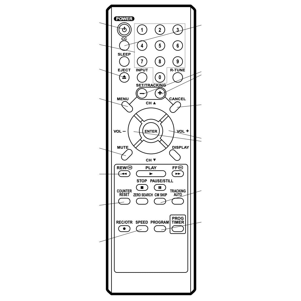 Panasonic 076N0GU010 TV/VCR Remote Control