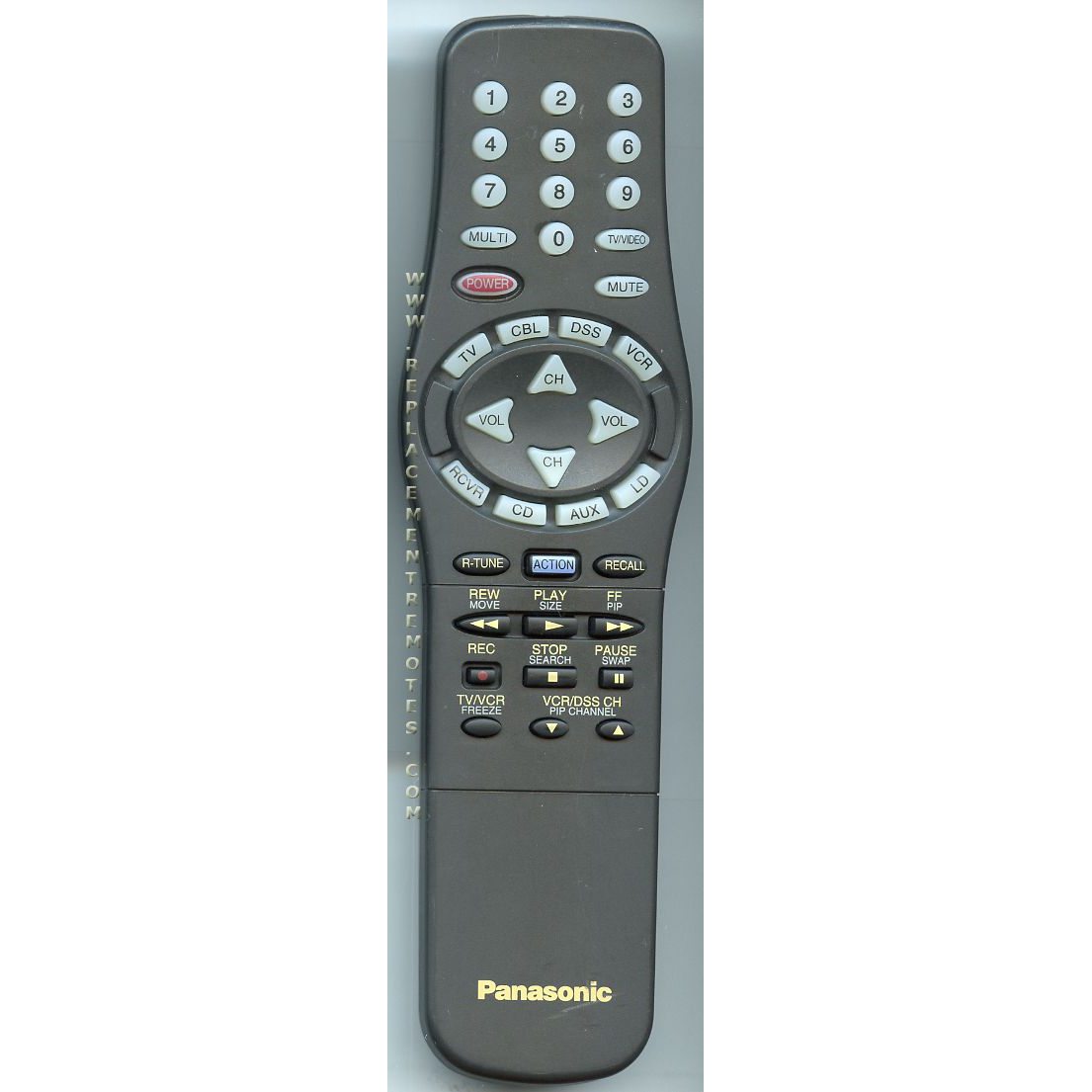 Panasonic EUR511061 TV Remote Control