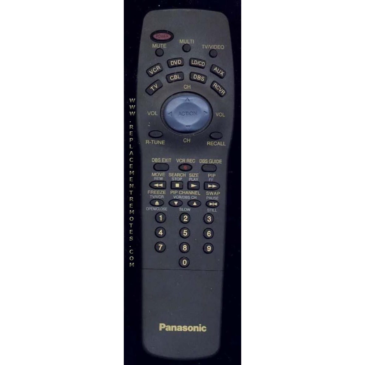 Panasonic EUR511171 TV Remote Control