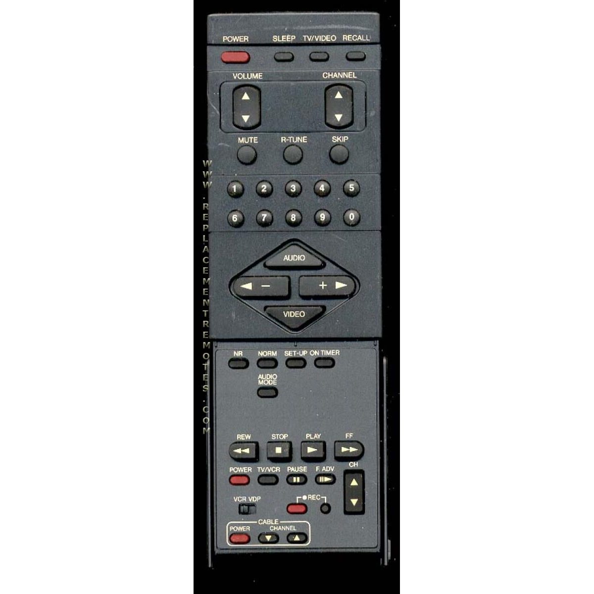 Panasonic EUR51605 TV Remote Control