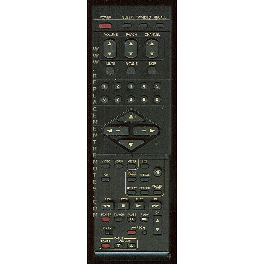 Panasonic EUR51614 TV Remote Control