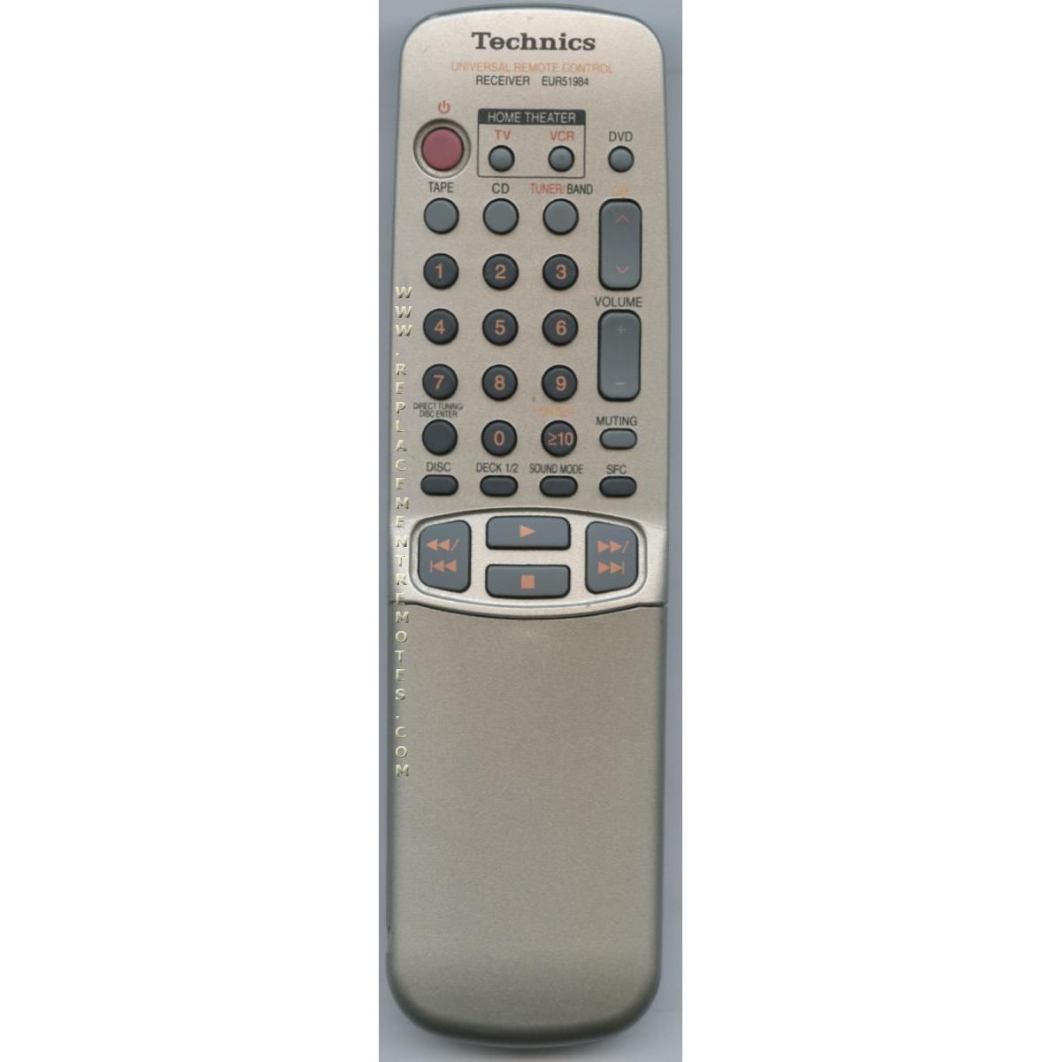 Panasonic EUR51984 Receiver Remote Control