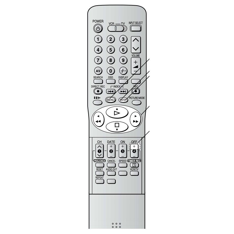 Panasonic EUR571760 VCR Remote Control