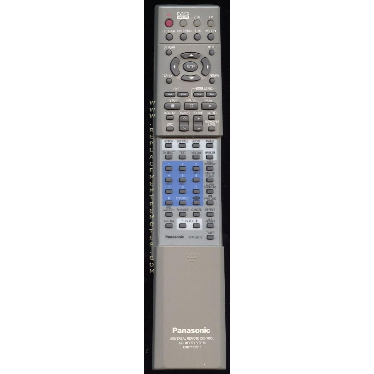 Panasonic EUR7502X10 Audio Remote Control